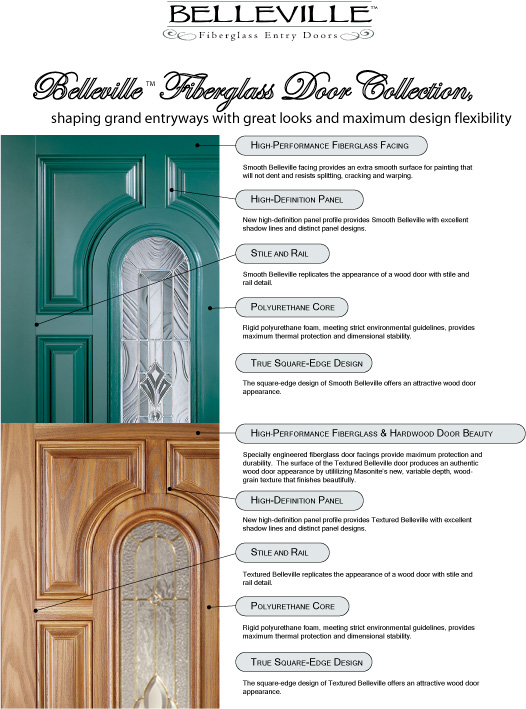 Fiberglass Entry Doors